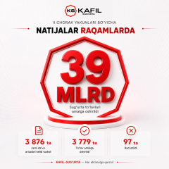 KAFIL-SUG‘URTA: Natijalar raqamlarda aks etadi!