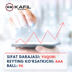The National Agency for Perspective Projects has published the insurance companies' rating based on the results of May!