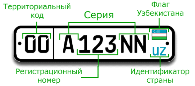 osago_data_title